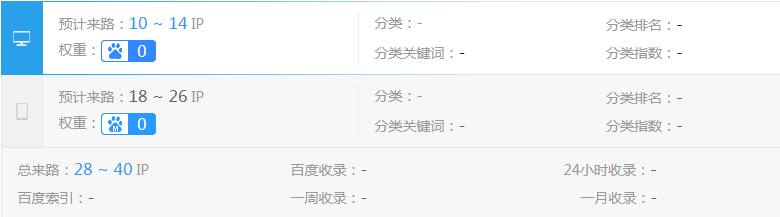 網(wǎng)站優(yōu)化